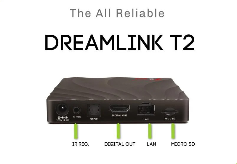 Behind the Scenes: How Dreamlink Develops New Technologies